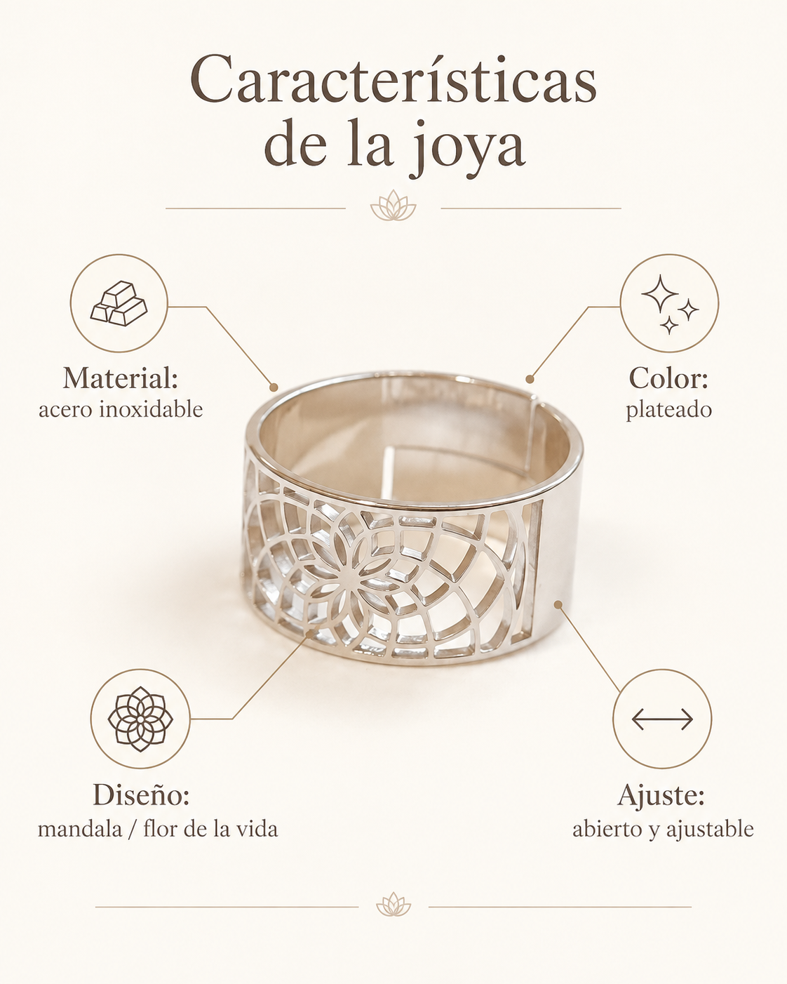 Anillo Mandala