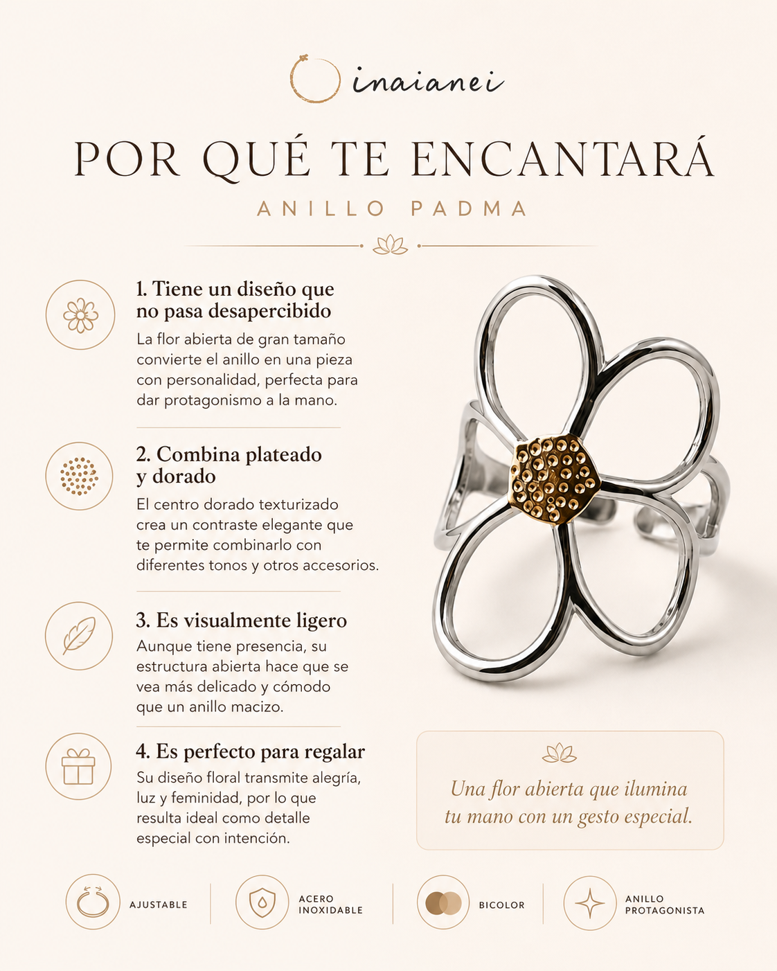 Anillo Padma