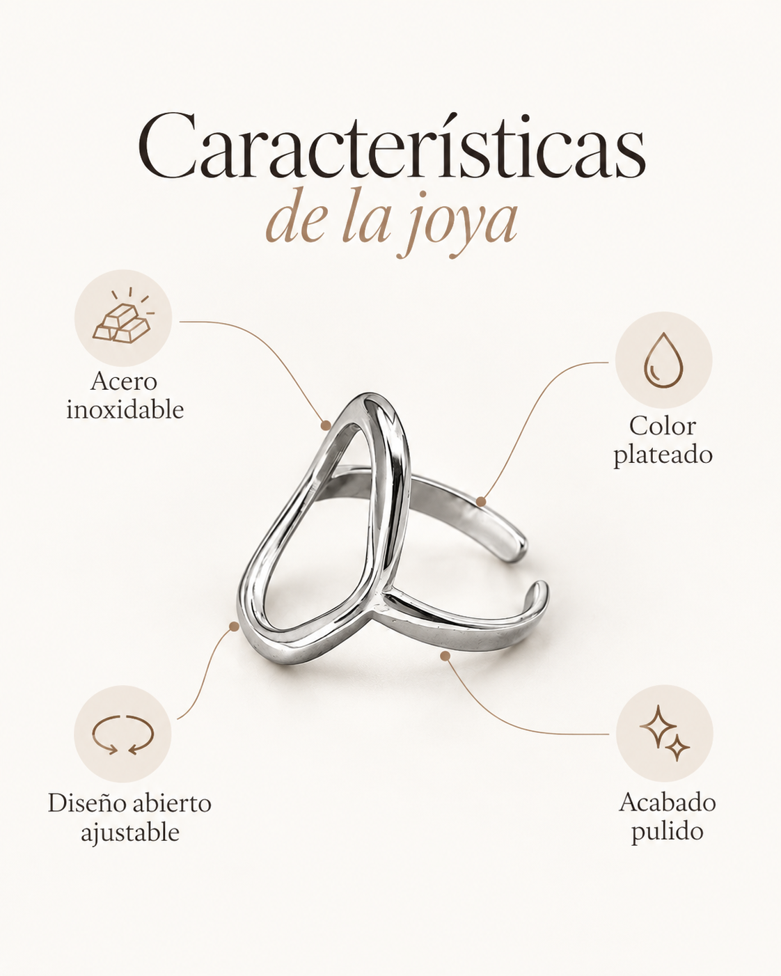 Anillo Wātea