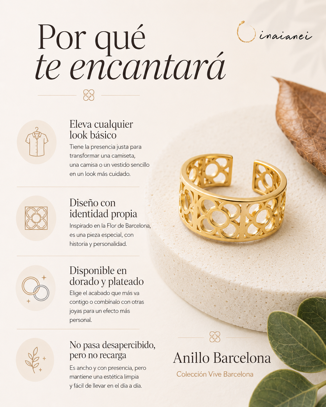 Anillo Barcelona