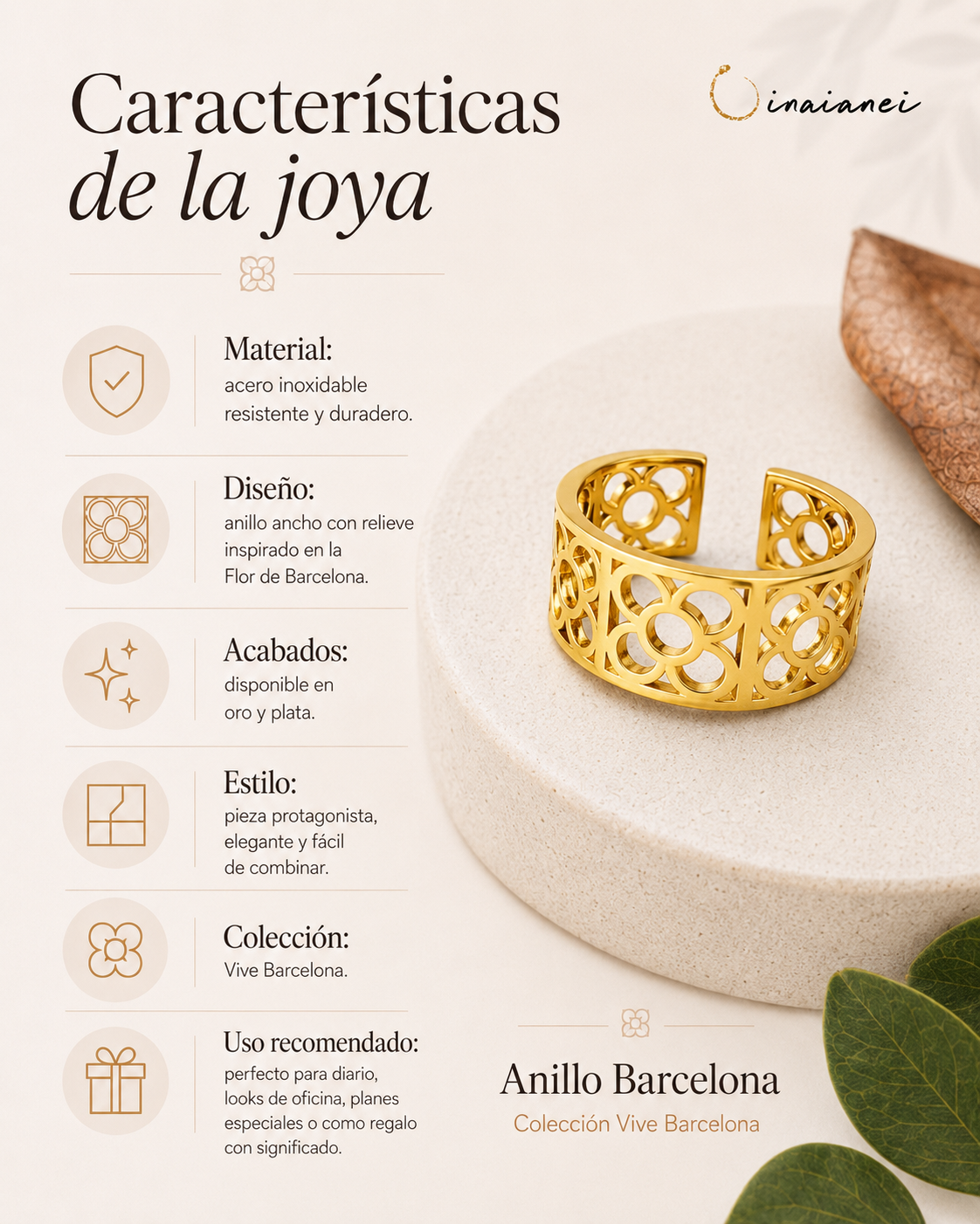 Anillo Barcelona