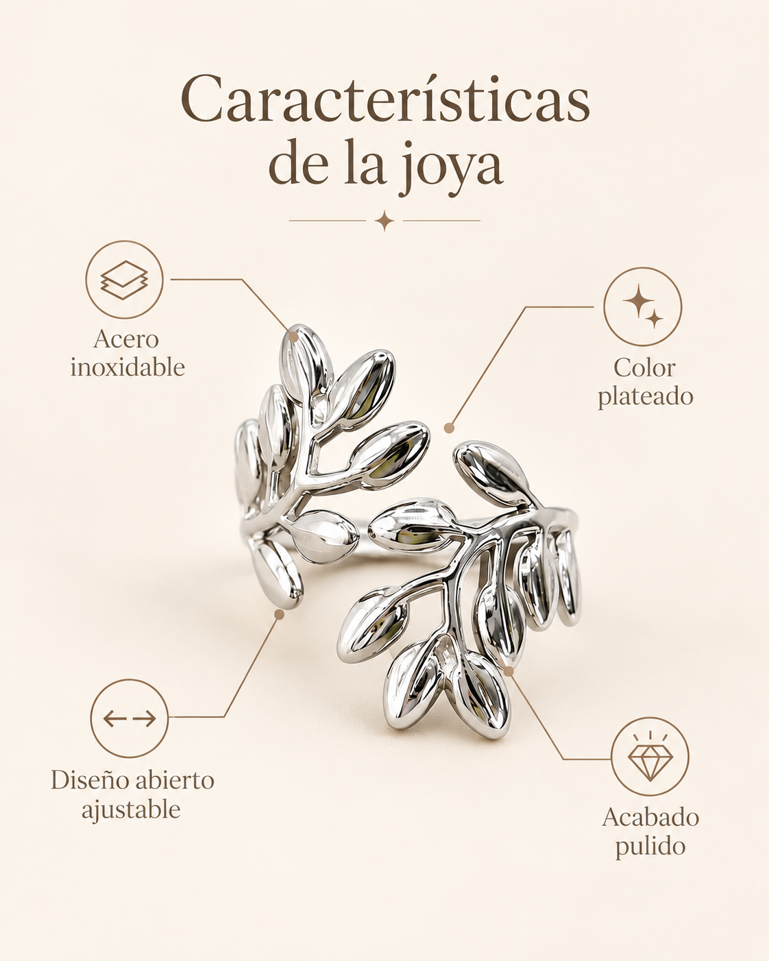 Anillo Mānuka