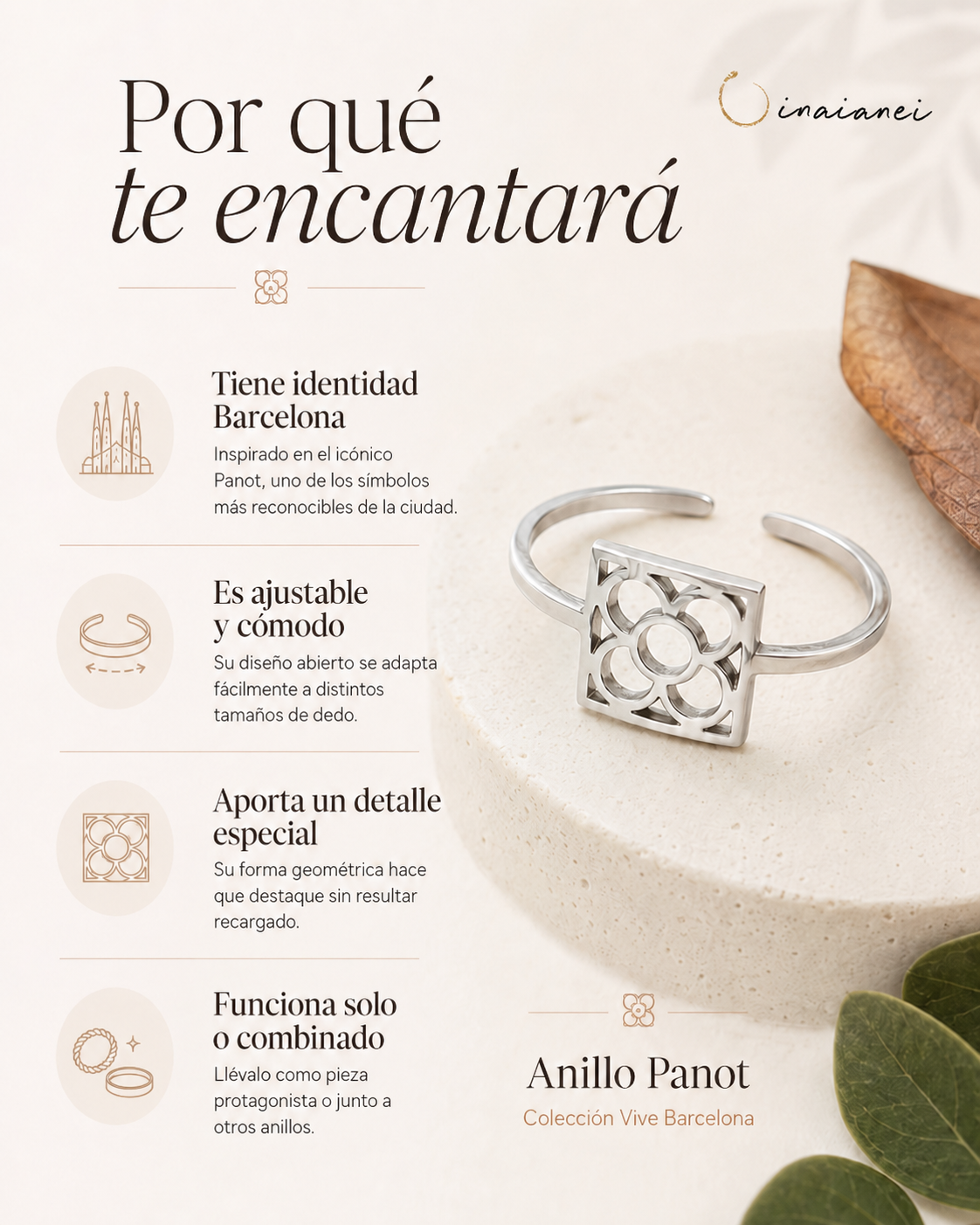 Anillo Panot
